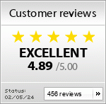 View Customer Ratings for Erzgebirge-Palace